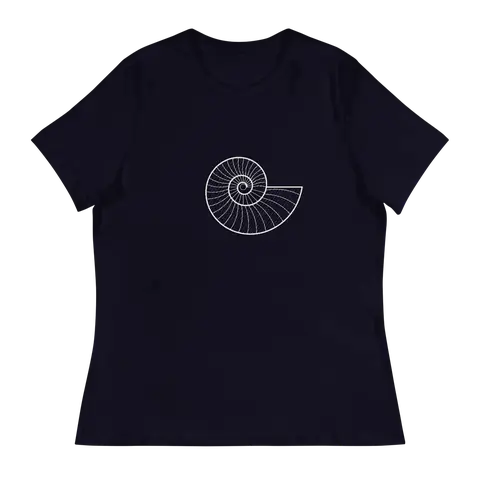 Ammonites