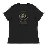 Ammonites