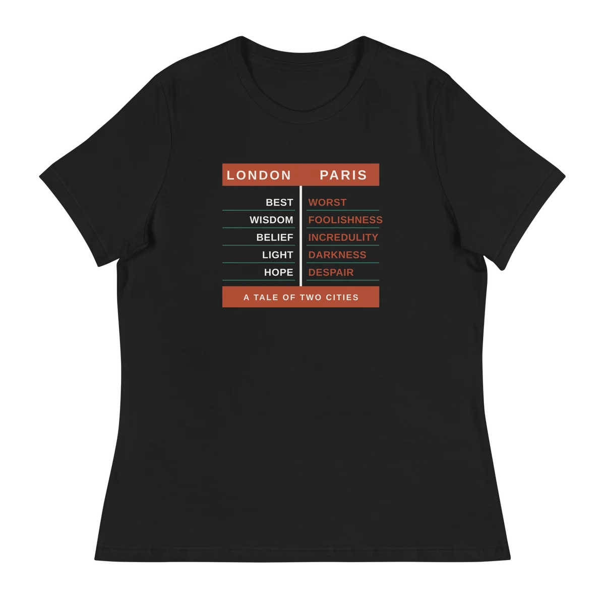 Dos ciudades, camiseta de mujer en color negro