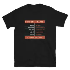 Dos ciudades, camiseta de algodón en color negro