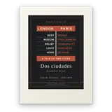 Dos ciudades