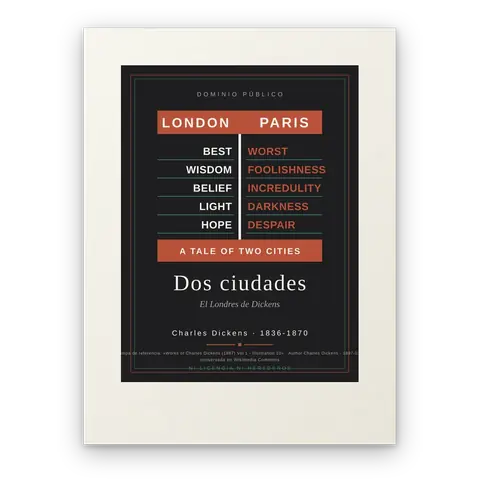 Dos ciudades