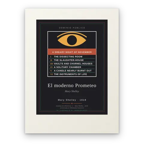 El moderno Prometeo