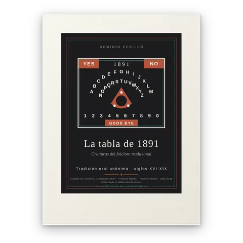 La tabla de 1891