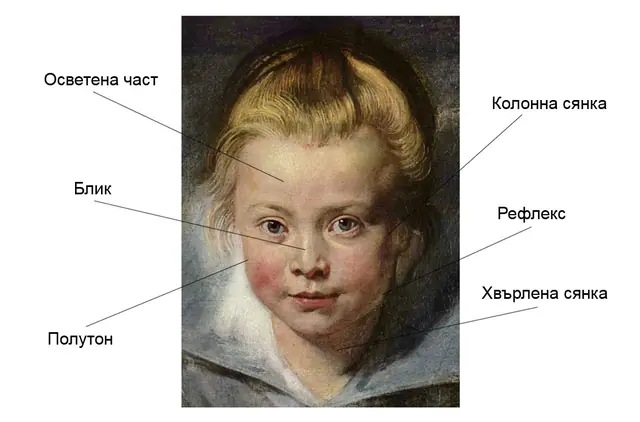 Chiaroscuro 1