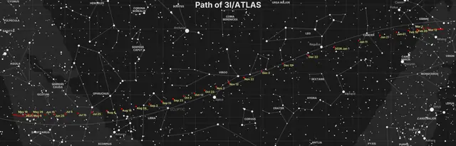 3I-ATLAS star chart