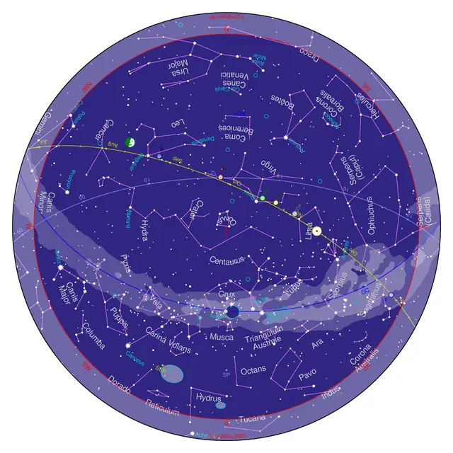 BrazilFlagCelestialMap