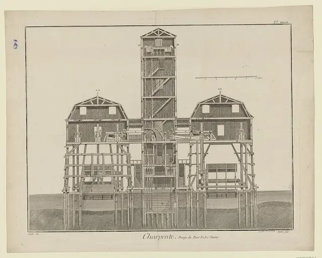 Charpente, Pompe du Pont Notre Dame, Paris Musées 20230620163229