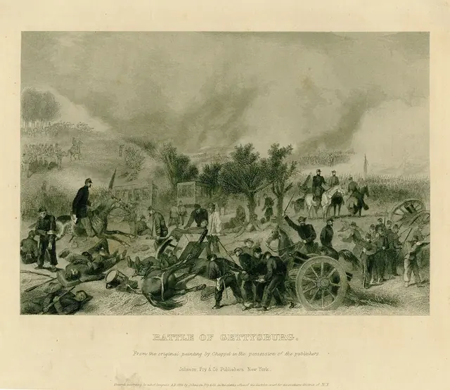 "Battle of Gettysburg."