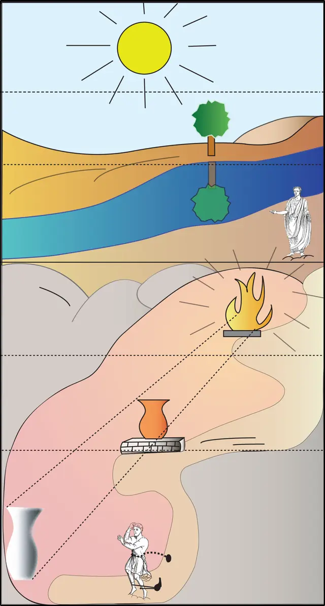 Allegory of the Cave blank