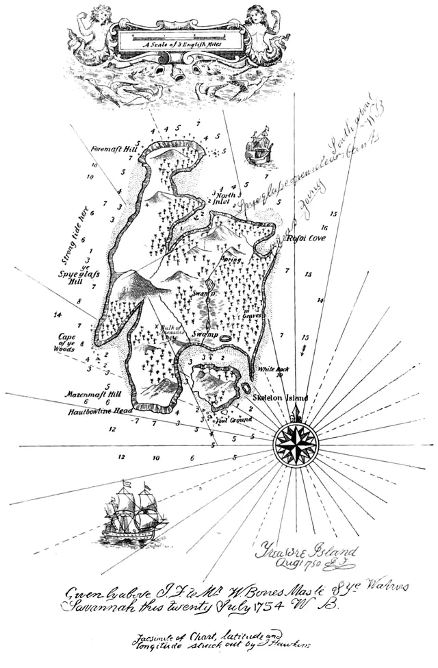 Treasure Island (1909) - Map of Treasure Island